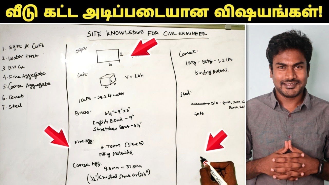 Civil Engineering Basic Knowledge in tamil ( வீடு கட்டுமானம் அடிப்படை)