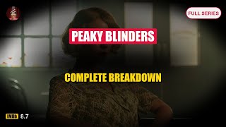 Uncovering the Gritty World of Peaky Blinders: Series Review and Analysis