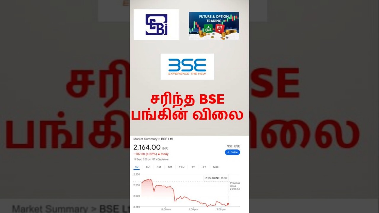 F&O WEEKLY EXPIRY குறித்து செபியின் ஆலோசனை | சரிந்த BSE பங்கின் விலை 