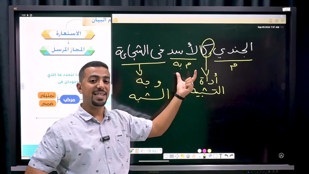 التشبيه المفرد - المفصّل و المجمل و البليغ وصور التشبيه البليغ 2025✅👌