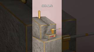 Satisfying 3D Physics Simulation! 😲 | 0% to 100% Soft Test #shorts