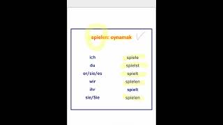 Almanca Spielen Fiil Çekimi