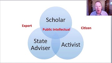 Critical Geopolitics: A Quick Introduction