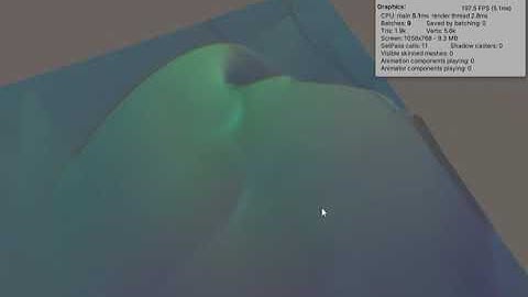 Devlog #5 - Height field fluid mouse interatcions