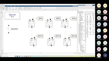 Mô phỏng nghịch lưu 3 pha sử dụng điều chế SPWM và SVPWM