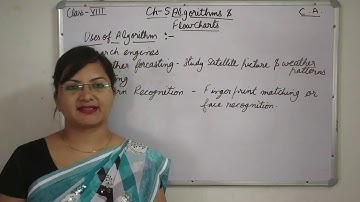 CBSE CA(Computer Application) Class-8 Ch-5 Algorithms & Flow Charts Part-1