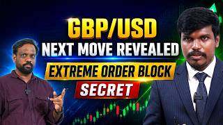 GBP/USD Smart Money Concept Analysis | 4H & 15M Trade Setup Explained | Trade Genius - தமிழ்