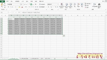 05 九九乘法表公式與函數到VBA