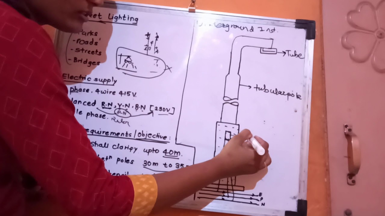 Public Lighting installation Part 2 YouTube