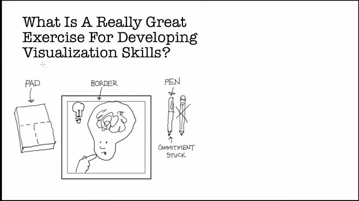 Rapid VIZ-- What Is A Really Great Exercise For De...