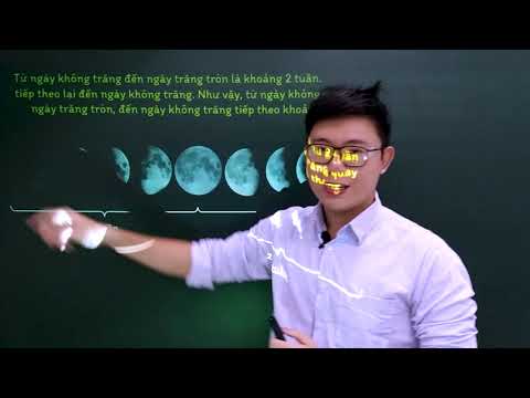 Khoa học tự nhiên lớp 6 - Cánh diều - Bài 34: Các hình dạng nhìn thấy của Mặt Trăng - youtube
