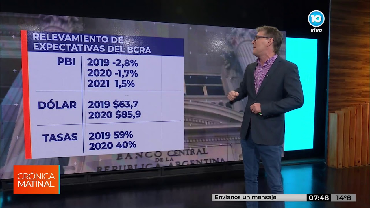 Expectativas de mercado para el 2020: 43% de inflación y un dólar a 85 ...