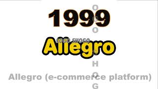 Logo history #122 | uTorrent | Snapchat | IMDb | Allegro | Michaels | Vimeo