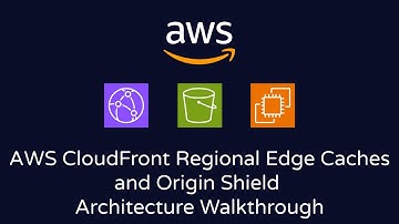 Enhancing Content Delivery with AWS CloudFront Regional Edge Caches and Origin Shield