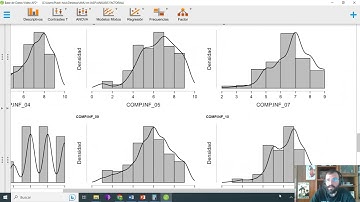 Análisis Factorial Confirmatorio en software libre JASP
