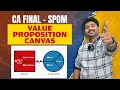VALUE PROPOSITION CANVAS CA FINAL SPOM SCPM 10 MAKS SURE SHOT SUCCESS By CA SANKALP KANSTIYA