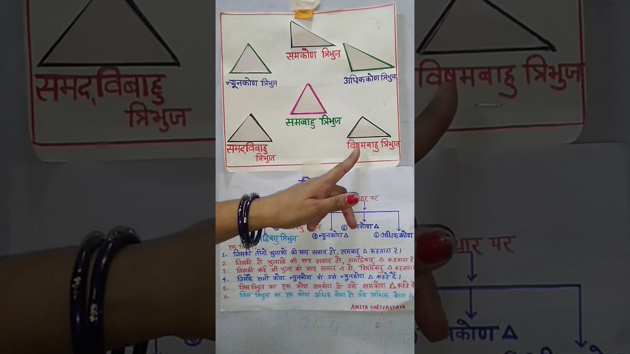 Types of Triangle in hindi YouTube