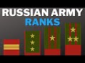 Russian army ranks explained
