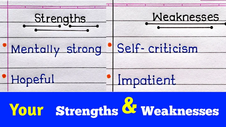 What Are Your Strengths And Weaknesses | Job Interview Questions And Answers | Job Interview | - DayDayNews