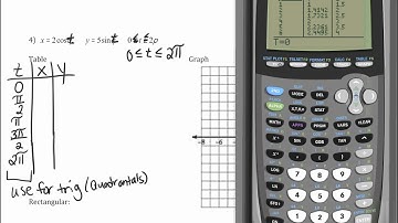 Graphing Parametric Equations Video 2