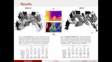Probabilistic Volumetric Fusion for Dense Monocular SLAM