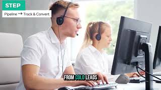 Real Estate Sales Funnel System | Meta Ads Campaign