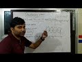 Stationary wave class 12 physics lecture in English and Nepali