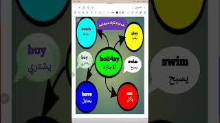 حفظ أفعال مرتبطة بالاجازة الصيفية في اللغة الانجليزية أبو_خالد الللغة الانجليزية  حفظ_كلمات