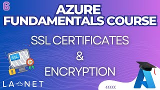Microsoft Azure For Beginners 06 - Install Ssl Lets Encrypt Certificate To Azure Linux Server