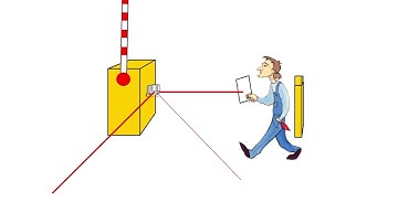 How to Install BEA s LZR H110