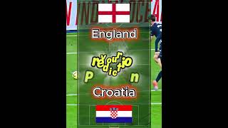 England vs Croatia Prediction | FIFA World Cup 2026
