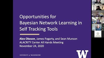 Bayesian Network Learning