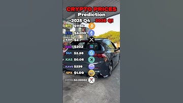 The MOST IMPACTFUL Crypto Predictions Ever📈🚀 #crypto #bitcoin #btc #xrp #solana #shorts
