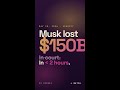 Musk just lost his $150B OpenAI lawsuit — in 2 hours