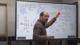 الحصة السابعة الترانزستور والبوابات المنطقية