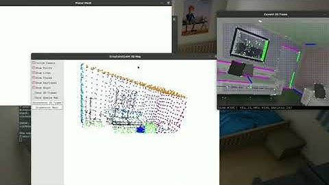 Planar SLAM algorithm in Indoor Environment