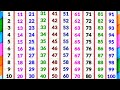 Counting songs for preschool | ginti | 1234 numbers | ginti 1 se 100 tak | ginti 123 | ginti ginti