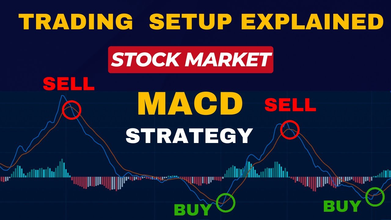 MACD Indicator Explained Advanced Strategies |Most Effective MACD For ...