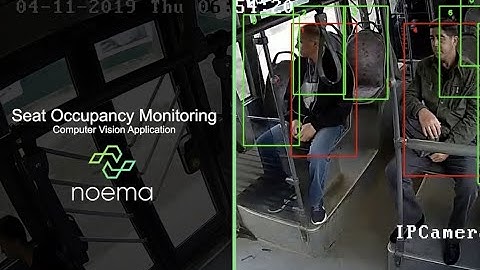 Seat Occupancy Monitoring | Computer Vision Application | noema