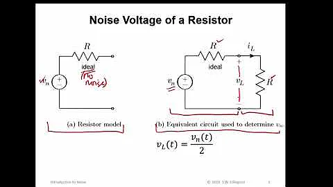 #19: Noise Part 1: Noise Temperature