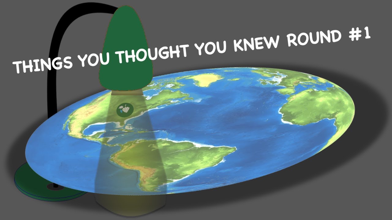 Episode 29 Things you thought you knew round 1. YouTube