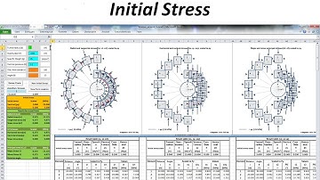 Stresses around a circular tunnel in an elastic medium in 2D_2