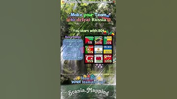 Make your team to defeat Russia #music #europe #map #mapguide #geography #mapping #history #mapper
