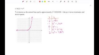 A3: U4: L2: Exponential Functions