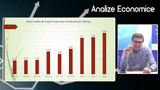 Analize economice cu Veaceslav Ioniță - 17 mai 2024. Producția, consumul și exportul de prune