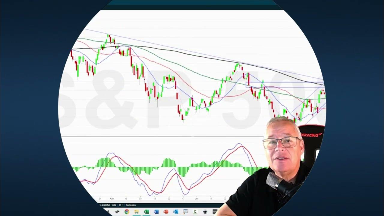 Trading Direkt 20221206 Teknisk Analys SBB, VNV Global, Bioarctic