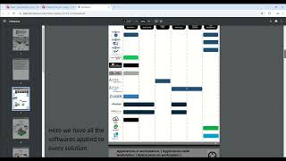Lean Manufacturing - 4Lean - New Catalog L-Software Operations