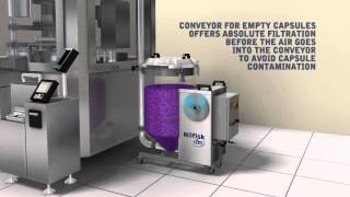 Pneumatic conveyors for OEM - Dosing with pneumatic conveyors