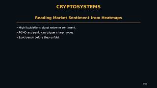 How to Read a Liquidation Heatmap Like a Pro