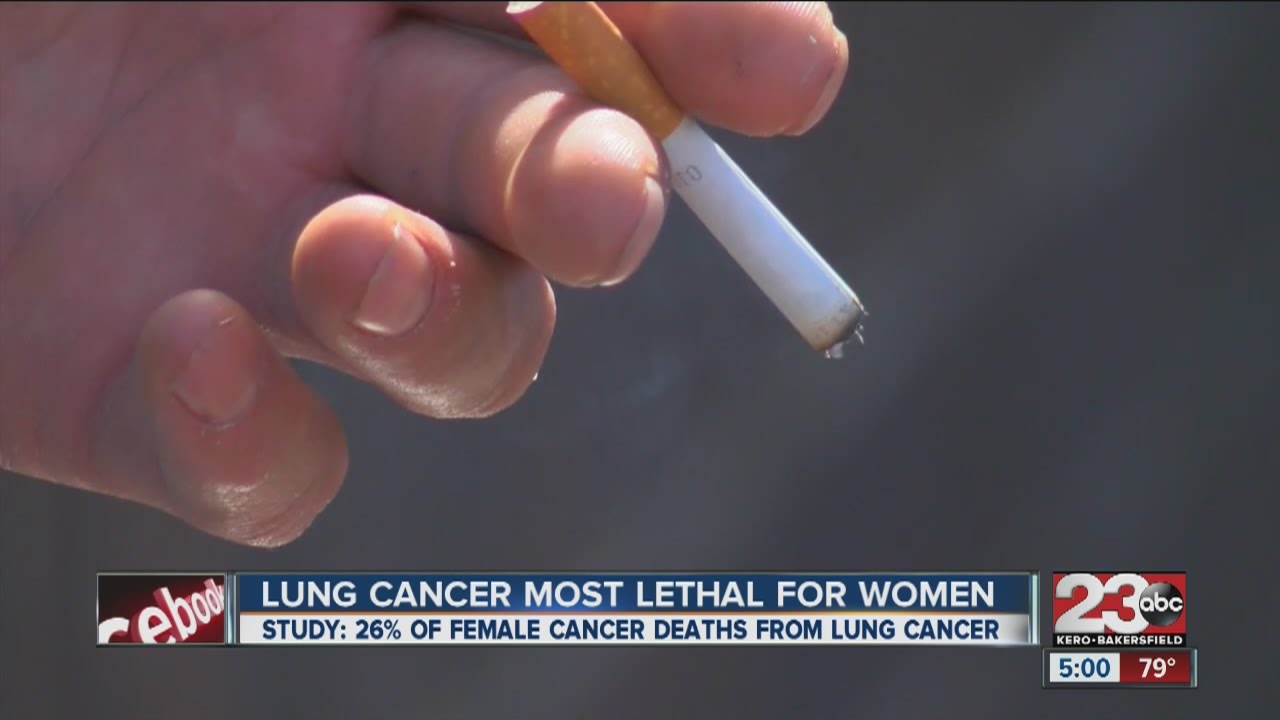 Lung Cancer Now The Deadliest Form Of Cancer For Women YouTube
